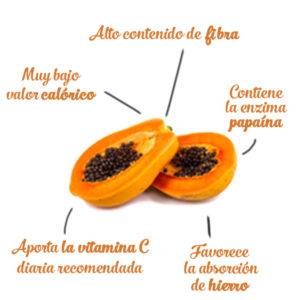 beneficios nutricionales papaya