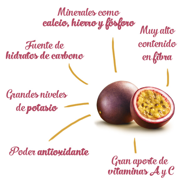 beneficios salud fruta de la pasion